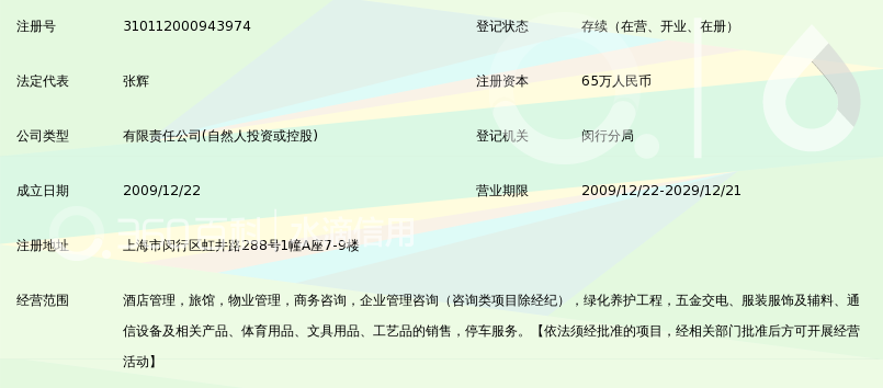 上海共合酒店管理_360百科