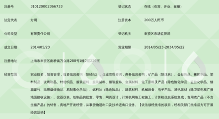 上海盈量投资